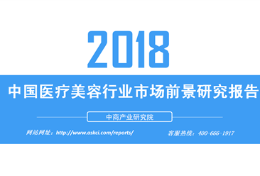 2018年中国医疗美容行业市场前景研究报告（附全文）