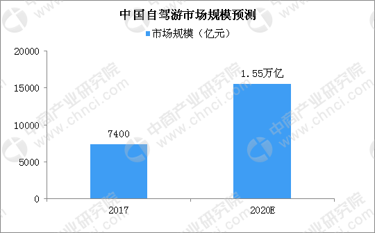 惠州gdp详细数据_2017年广东省和江苏省各市GDP对比,广东差异更大 附详细数据(3)