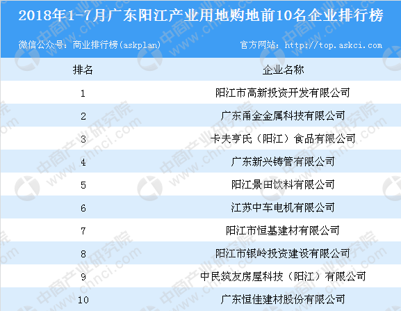 饮料排行榜前十名_2021年全球十大饮料公司排名世界饮料企业排行榜前十名