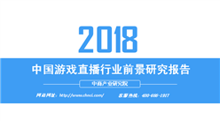 2018年中国游戏直播行业前景研究报告