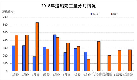 工业经济总量的两个指标_经济技术指标