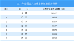 全国公共交通车辆数量排行榜：广东第一，上海仅第十