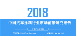 2018年中国汽车涂料行业市场前景研究报告（附全文）