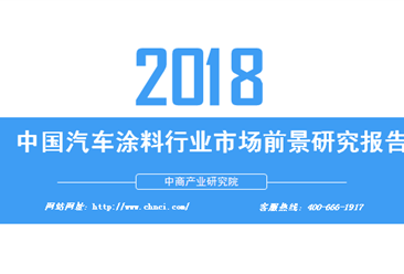 2018年中國汽車涂料行業市場前景研究報告（附全文）