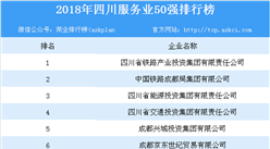 2018年四川服务业50强榜单发布：四川铁路产业投资集团位列榜首（附榜单）