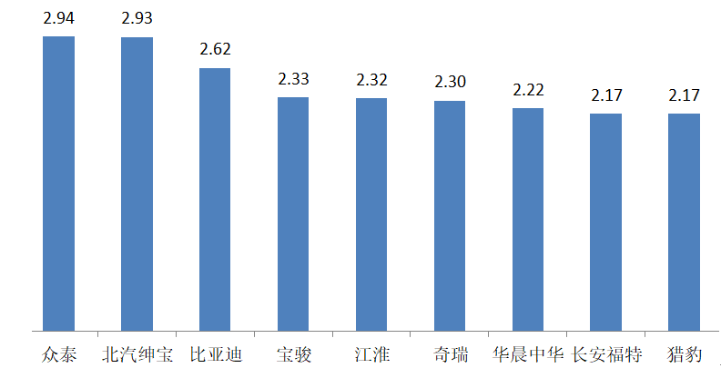 2019经济环境_川商总会2019经济形势研讨会(图片由主办方提供)-聚焦经济发展趋...(3)