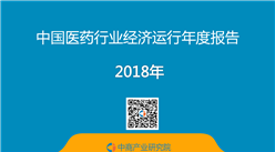 2018年中国医药行业经济运行年度报告（全文）