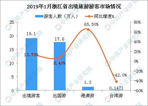 非洲共有多少人口_非洲原始部落女子逛超市 穿羊皮衣梳泥巴辫(2)