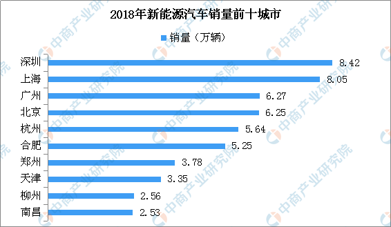 人口轮什么_常住人口登记卡是什么(2)