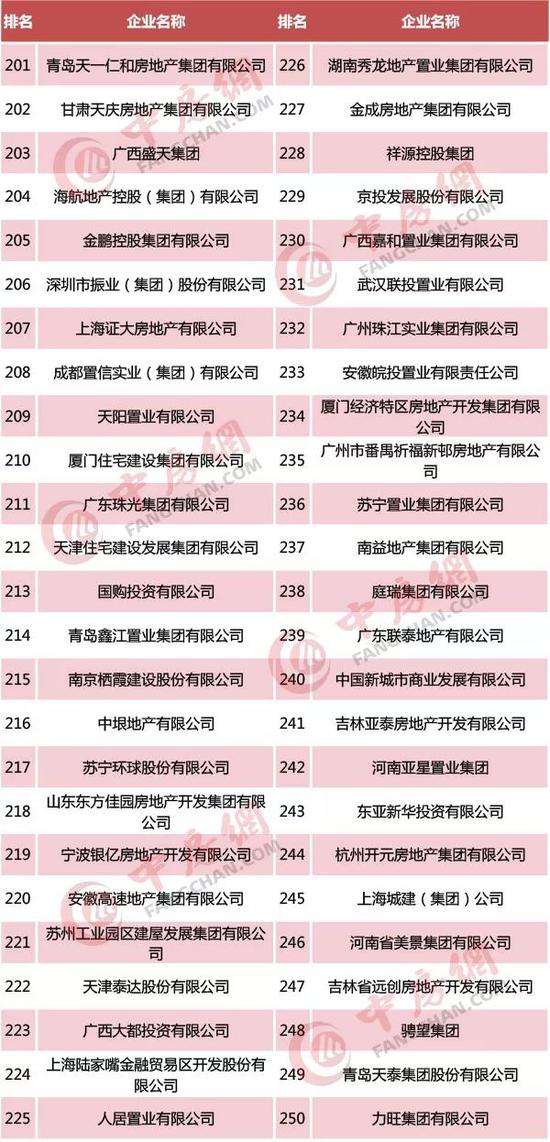 2019世界500排行榜_2019全球品牌500强 榜单出炉 这两个中国品牌跻身前十