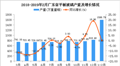 2019年1-2月广东省平板玻璃产量同比增长0.03%
