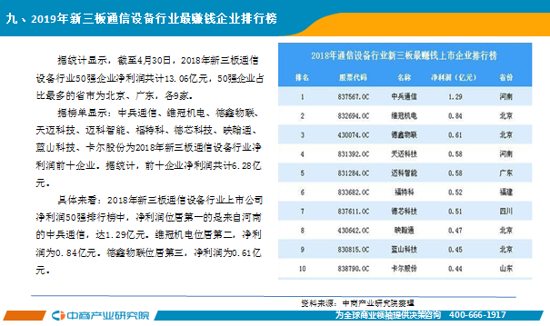 制造业运营报告,制造业实训报告总结与心得
