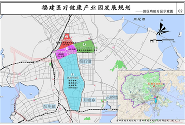 福建健康产业园项目案例