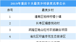 2019年重庆市最美/特色乡村公示名单出炉  都有哪些乡村入选？
