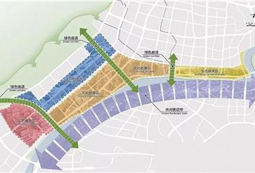 福建省莆田市仙作工艺小镇项目案例