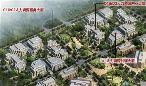 中国大连人力资源服务产业园项目案例