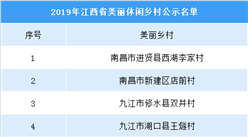 2019年江西省美丽休闲乡村公示名单出炉（附完整名单）