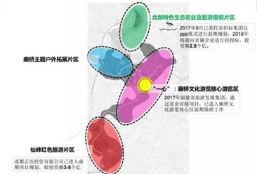 福建省宁德市寿宁犀溪廊桥文化小镇项目案例