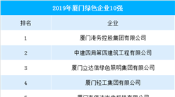 2019厦门绿色企业排行榜（TOP10）