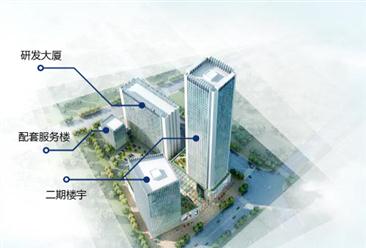 辽宁省集成电路设计产业基地项目案例