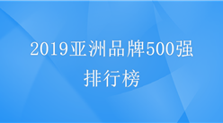 2019年亚洲品牌500强排行榜出炉：国家电网第二 前十中国占7席（附排名）