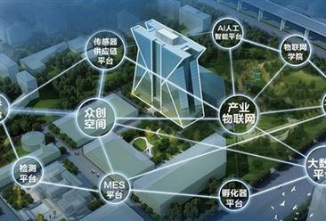 宁波市工业物联网特色产业园项目案例