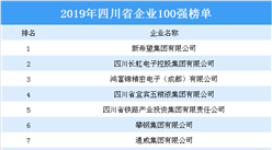 2019年四川省企業100強榜單出爐：新希望位居榜首（附全榜單）