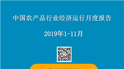 2019年1-11月中国农产品行业经济运行月度报告（附全文）