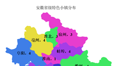 2020年安徽省级特色小镇产业分布情况分析（附特色小镇名单）