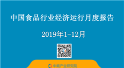 2019年1-12月中國食品行業經濟運行月度報告（附全文）