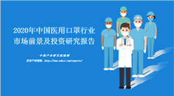 中商產業研究院：《2020年中國醫用口罩行業市場前景及投資研究報告》發布