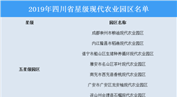 2019年四川省星级现代农业园区名单重磅出炉：共35个园区上榜