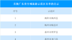广东省：首批全域旅游示范区名单公示（附完整名单）