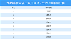 产业地产投资情报：2019年甘肃省工业用地出让TOP10地市排名