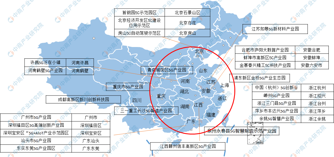 上海首个5G产业园正式开园 一文了解我国5G产业布局（附产业园案例分析