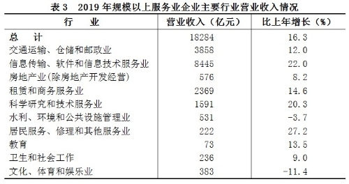 找读网教育