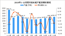 2019年四川省水泥产量为14172.1万吨 同比增长0.18%