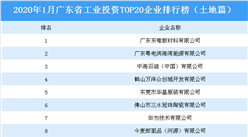 产业地产投资情报：2020年1月广东省工业投资TOP20企业排名（土地篇）