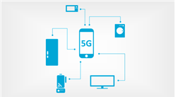工信部发布推动5G加快发展通知 中国5G产业发展现状及投资前景分析（附全文）