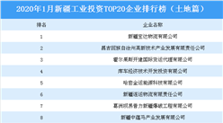 產業地產投資情報：2020年1月新疆工業投資TOP20企業排名（土地篇）