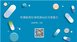 2020年1-2月中国医药行业经济运行月度报告（全文）