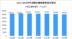 袁隆平：中国不会出现“粮荒” 近年我国稻谷单产大幅增长（图）