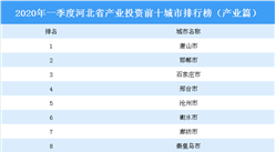 2020年一季度河北省产业投资前十城市排名（产业篇）
