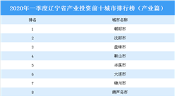 2020年一季度遼寧省產業投資前十城市排名（產業篇）