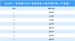 2020年一季度浙江省产业投资前十城市排名（产业篇）