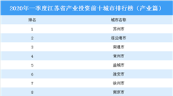 2020年一季度江苏省产业投资前十城市排名（产业篇）