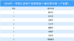 2020年一季度江西省產業投資前十城市排名（產業篇）