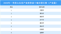 2020年一季度山東省產業投資前十城市排名（產業篇）