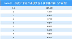 2020年一季度廣東省產業投資前十城市排名（產業篇）