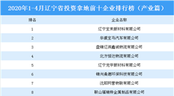 2020年1-4月辽宁省投资拿地前十企业排行榜（产业篇）